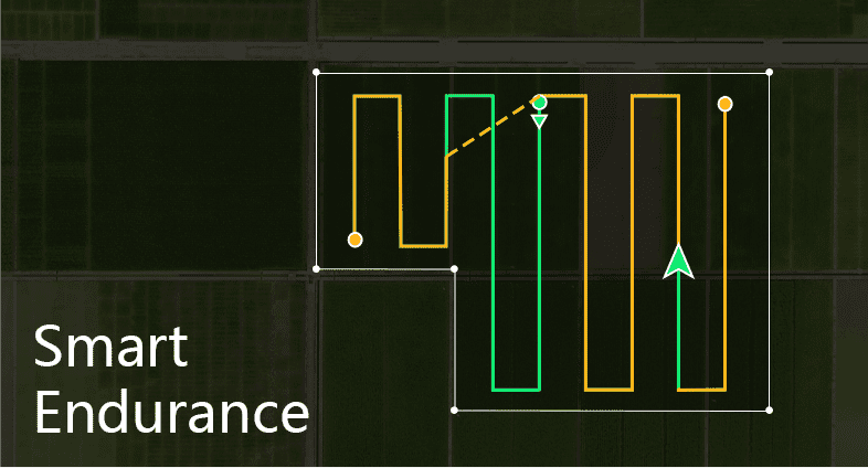 Route Planning Step 1